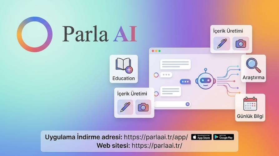 Parla AI ile Akıllı Zeka Çözümlerinde Gelişmiş Dönem