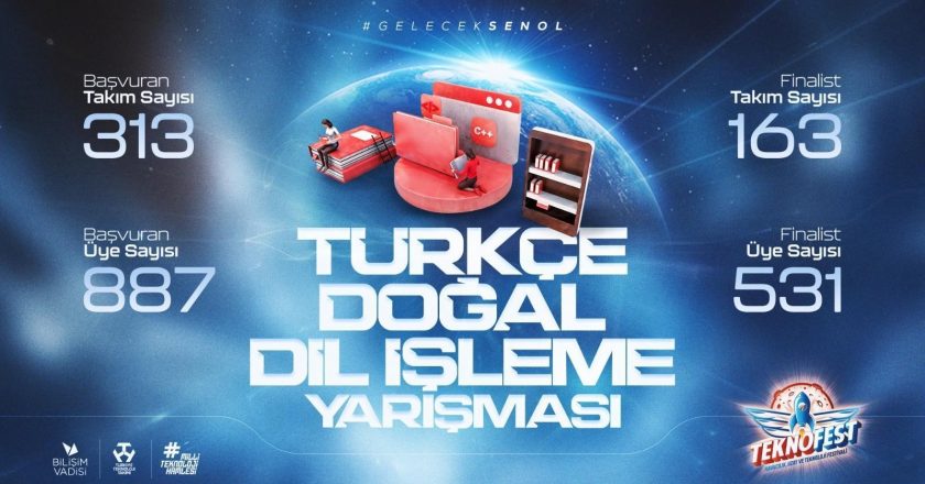 Bilişim Vadisi’nde Türkçe Doğal Dil İşleme Yarışması’nın final denemeleri başladı