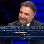 Tanju Çolak kaç gol attı? 1987-1988 sezonu ”Bir sezonda en fazla gol atma rekoru”