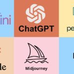 Arama motorları önceliğini otomatik öğrenme modellerine mı kaybediyor? SEO çağı artık mı değişiyor yoksa yeni mi başlıyor?